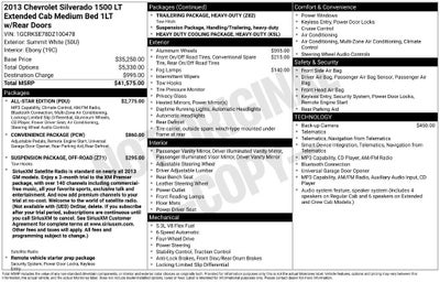 2013 Chevrolet Silverado 1500 LT