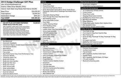 2013 Dodge Challenger SXT Plus